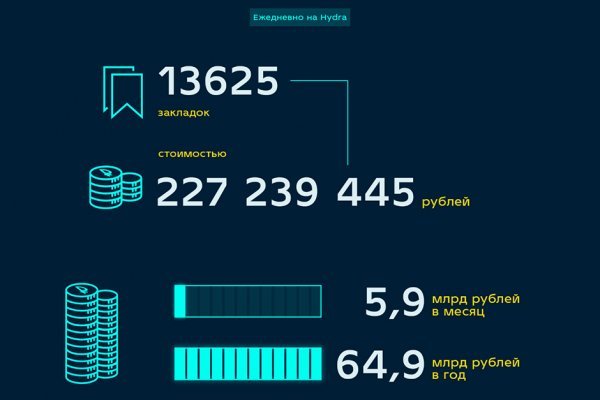 Ссылки на сайты даркнета