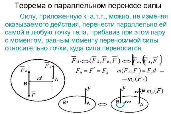 Кракен ссылка купить соли