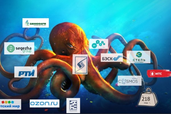 Kraken рынок