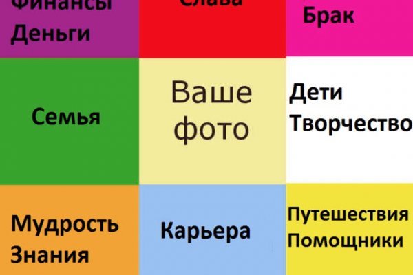 Реальные ссылки кракен