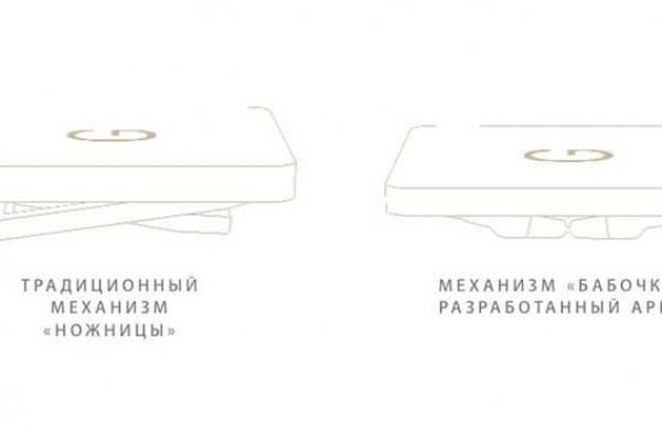 Ссылка адрес на кракен