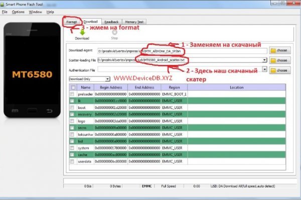 Свежие ссылки кракен