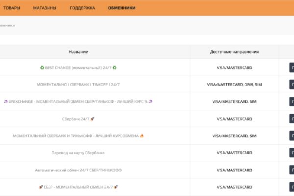 Доступ к kraken через vpn