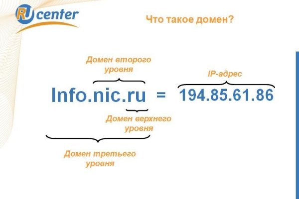 Clear ссылка на кракен