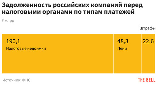 Кракен маркетплейс в москве