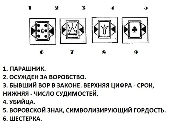 Гидра и кракен